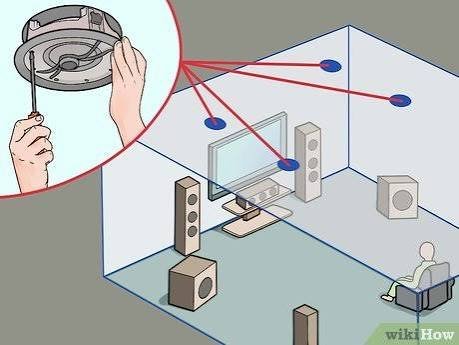 Pemasangan Home Theater